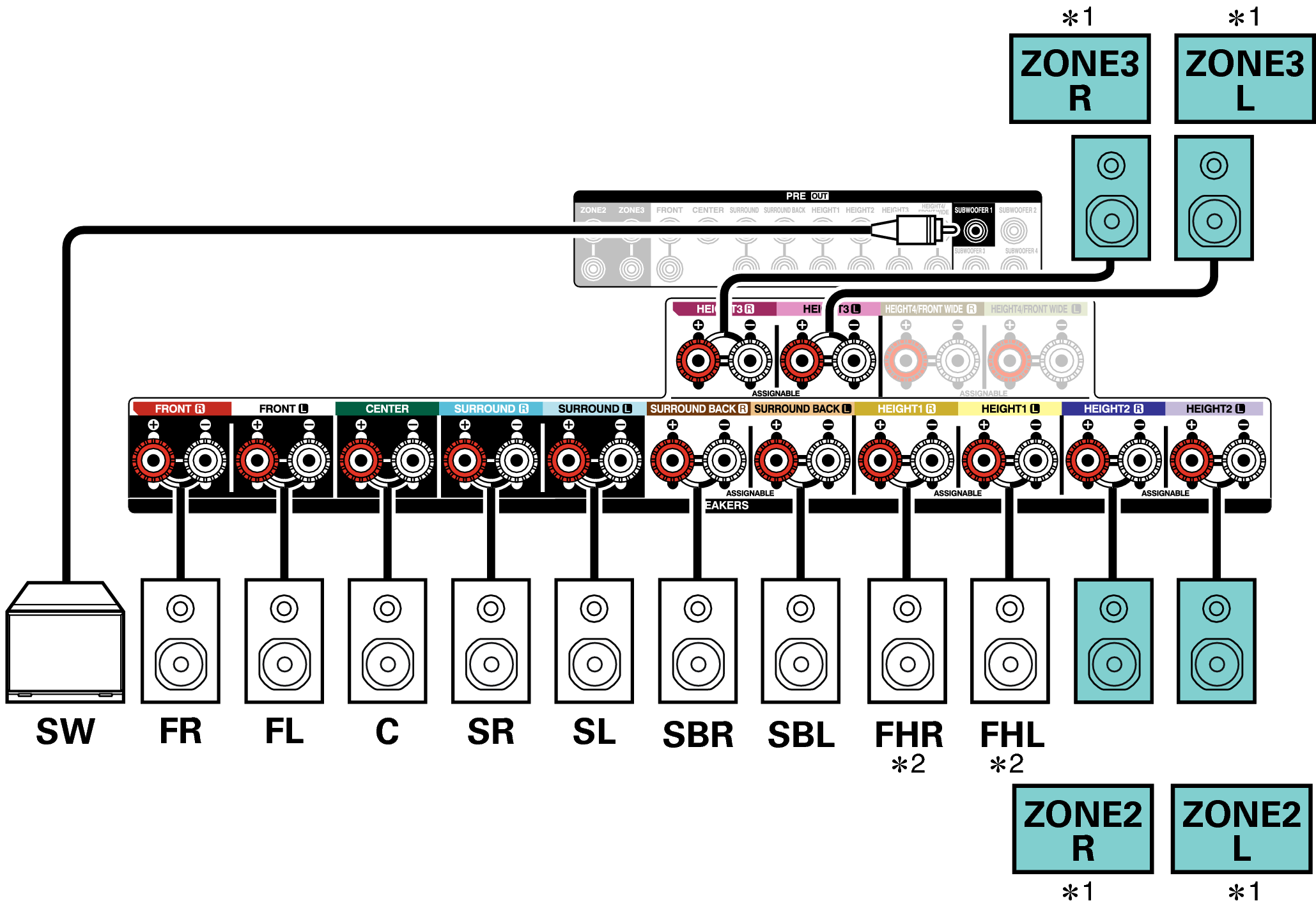 Conne SP 9.1 2ch A10H